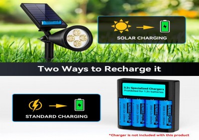 Batris lithiwm: ffynhonnell egni mewn bywyd modern